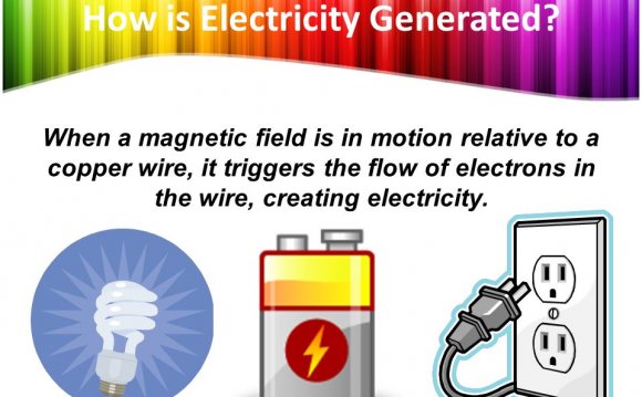 How is Electricity Generated?