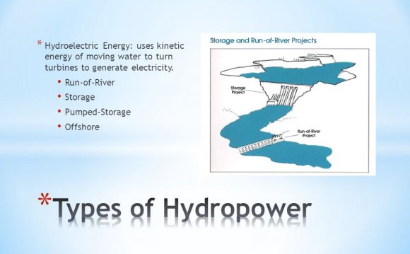 Hydroelectric Energy: uses