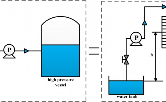 Hydro energy storage