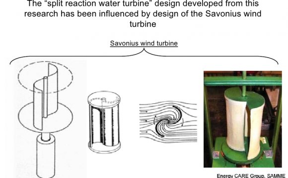 Reaction water turbine
