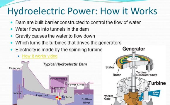 Hydroelectric power How it works