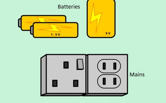 Electricity Definition for Kids
