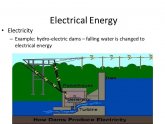 Electric dams
