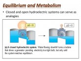 Hydroelectric systems