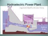 Pictures of hydroelectric power