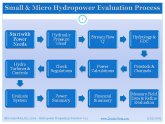 Process of hydroelectric power plants